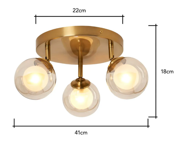 Vanity 3 Light Spotlight Plate - Flush - Image 2